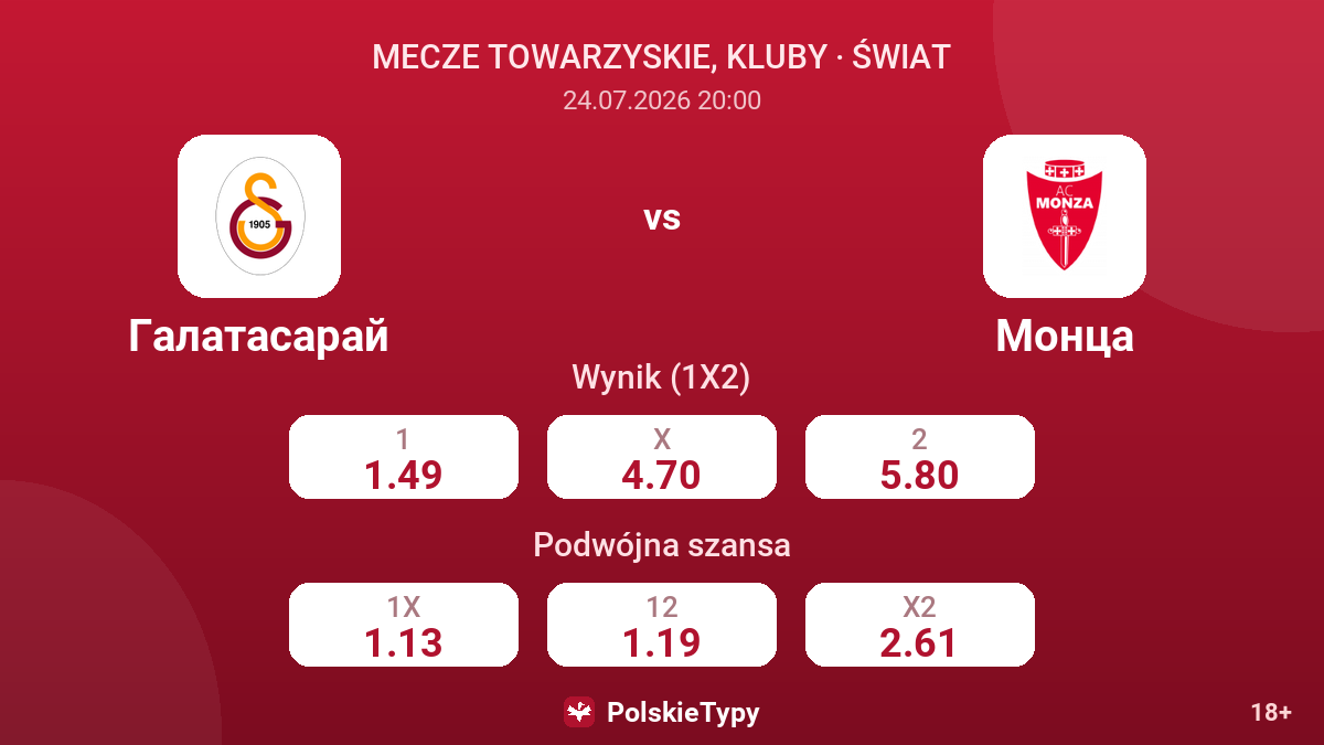 Galatasaray vs Monza — kursy