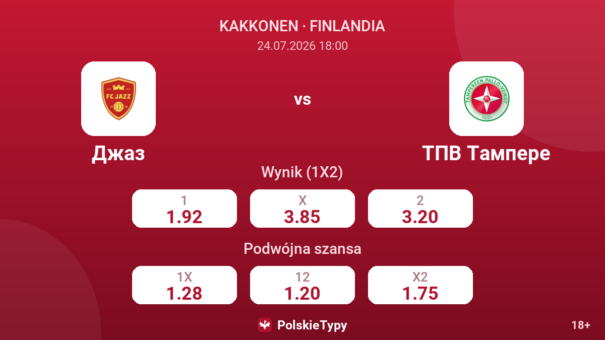 Jazz vs TPV Tampere — kursy