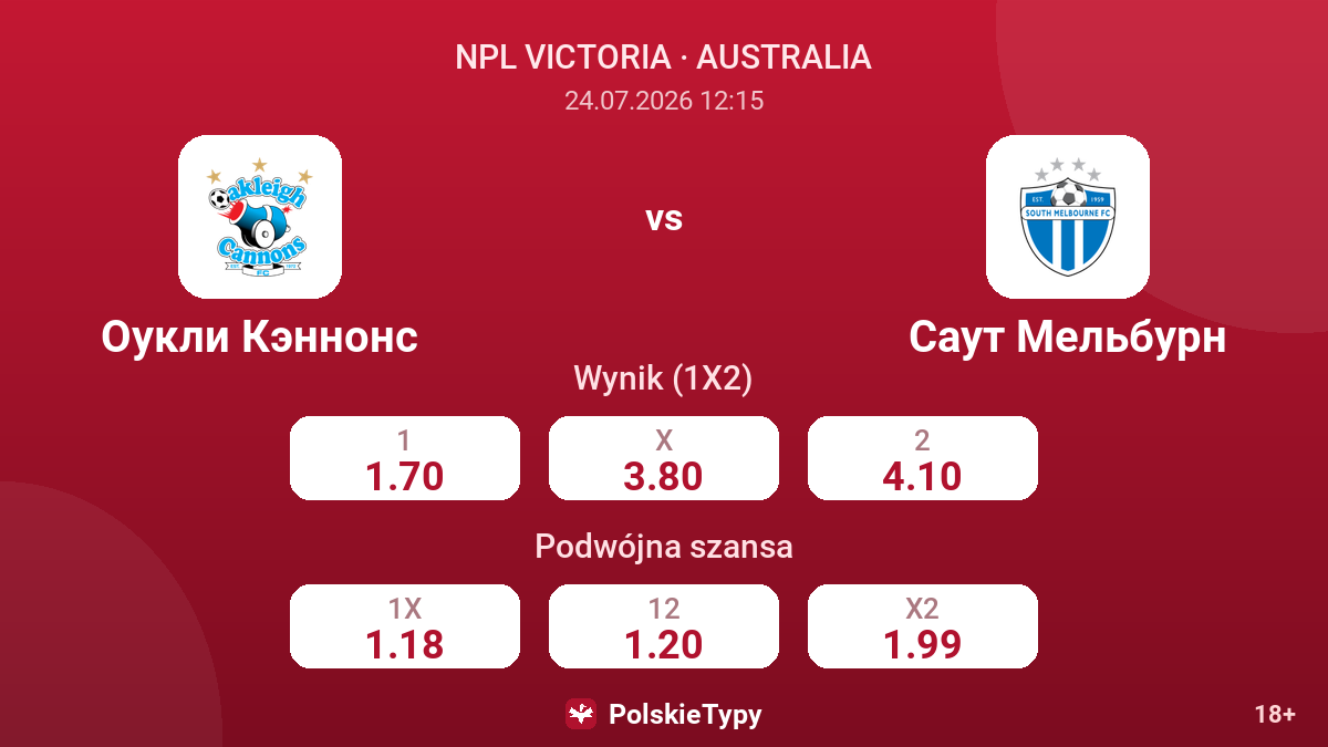 Oakleigh Cannons vs South Melbourne — kursy