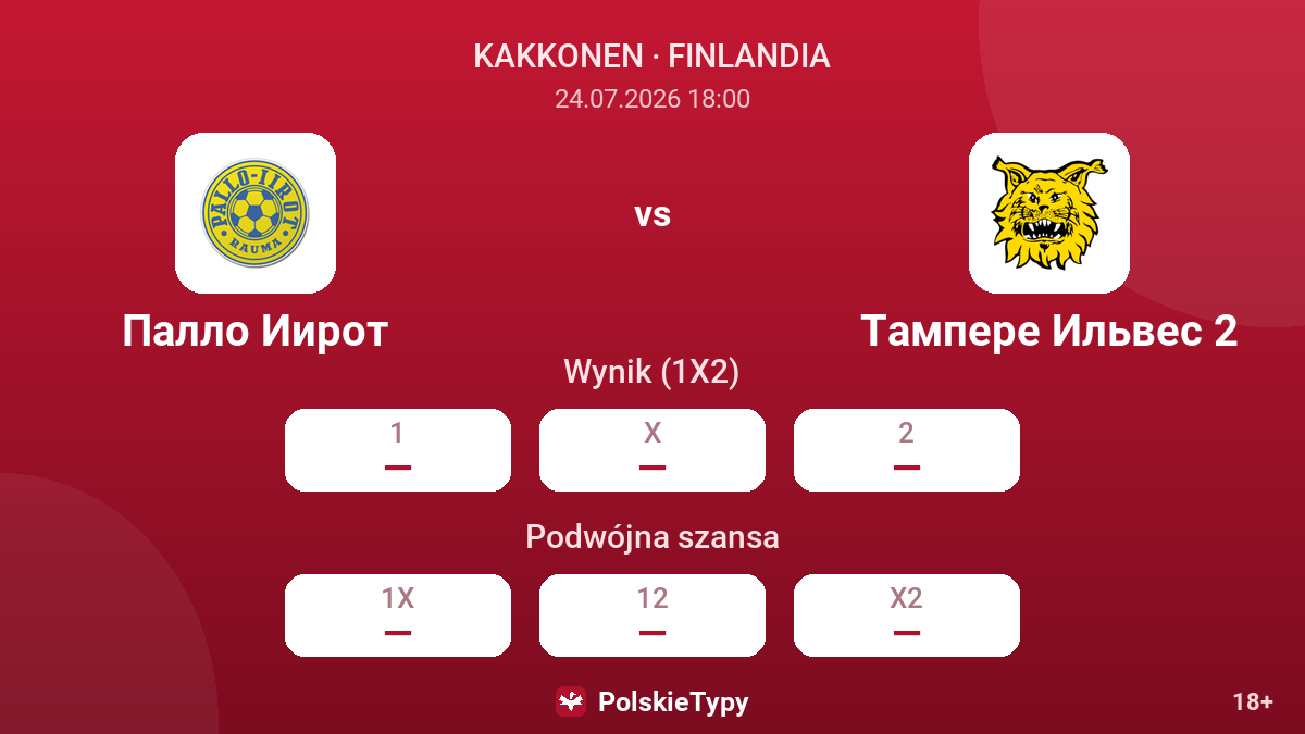 Pallo-Iirot vs Tampere Ilves 2 — kursy