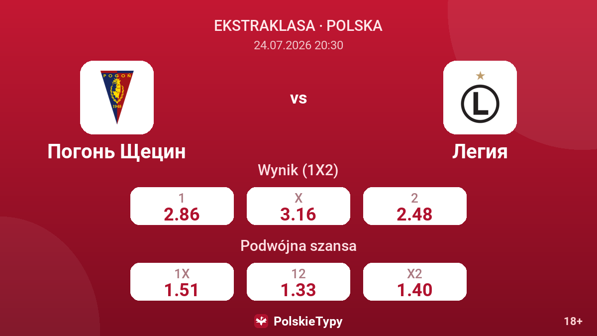 Pogoń Szczecin vs Legia — kursy