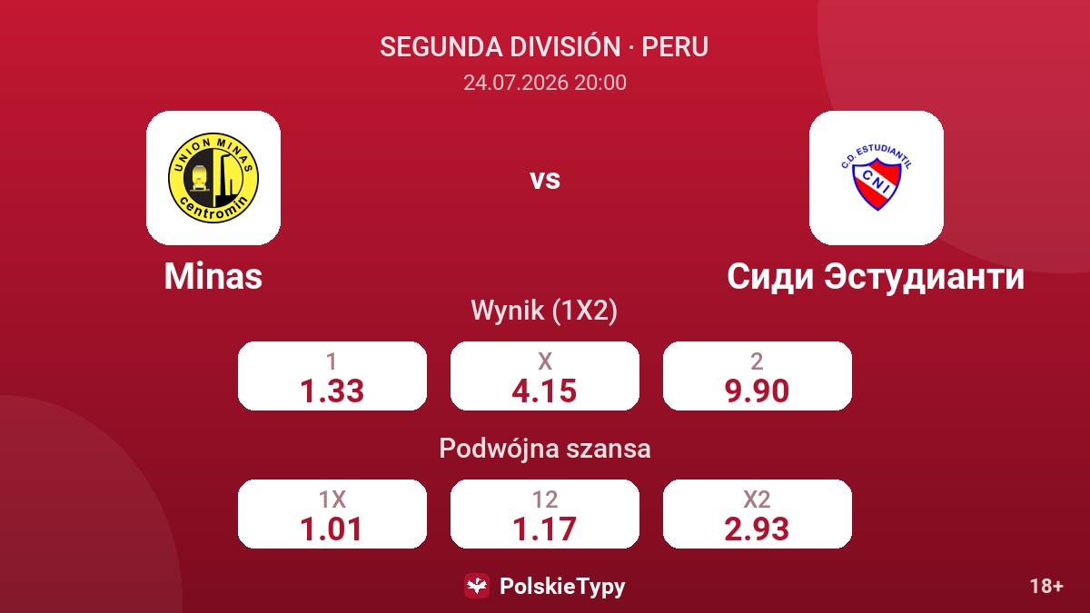 Minas vs CD Estudiantes — kursy