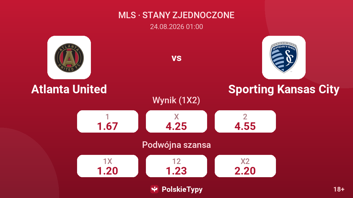 Atlanta United - Sporting Kansas City — kursy