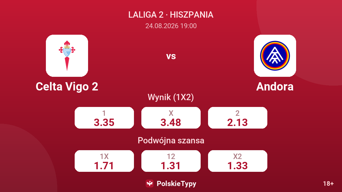Celta Vigo 2 - Andora — kursy