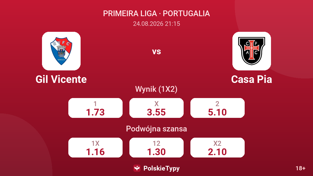 Gil Vicente - Casa Pia — kursy