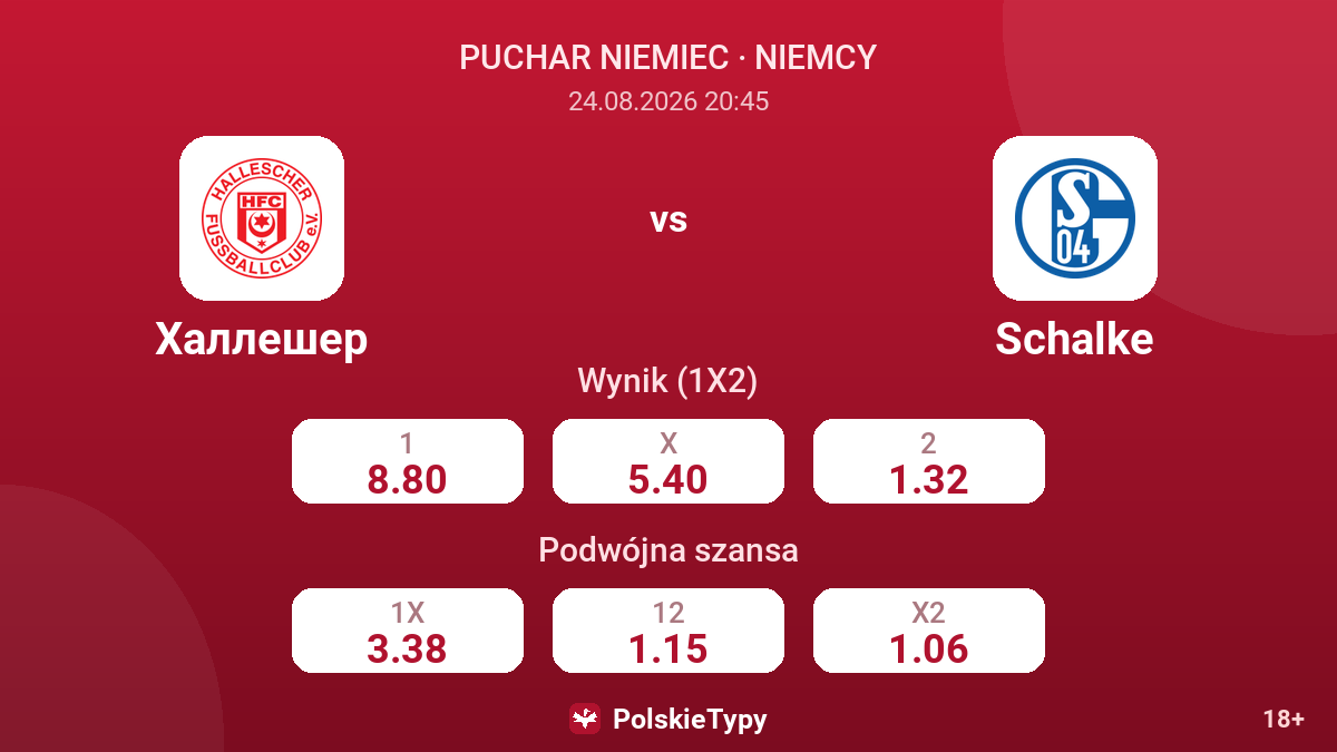 Hallescher - Schalke — kursy
