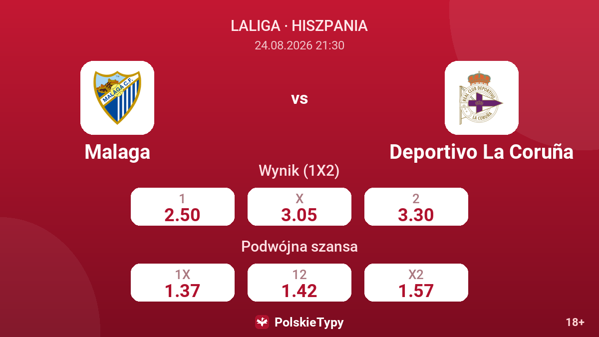 Malaga - Deportivo La Coruña — kursy