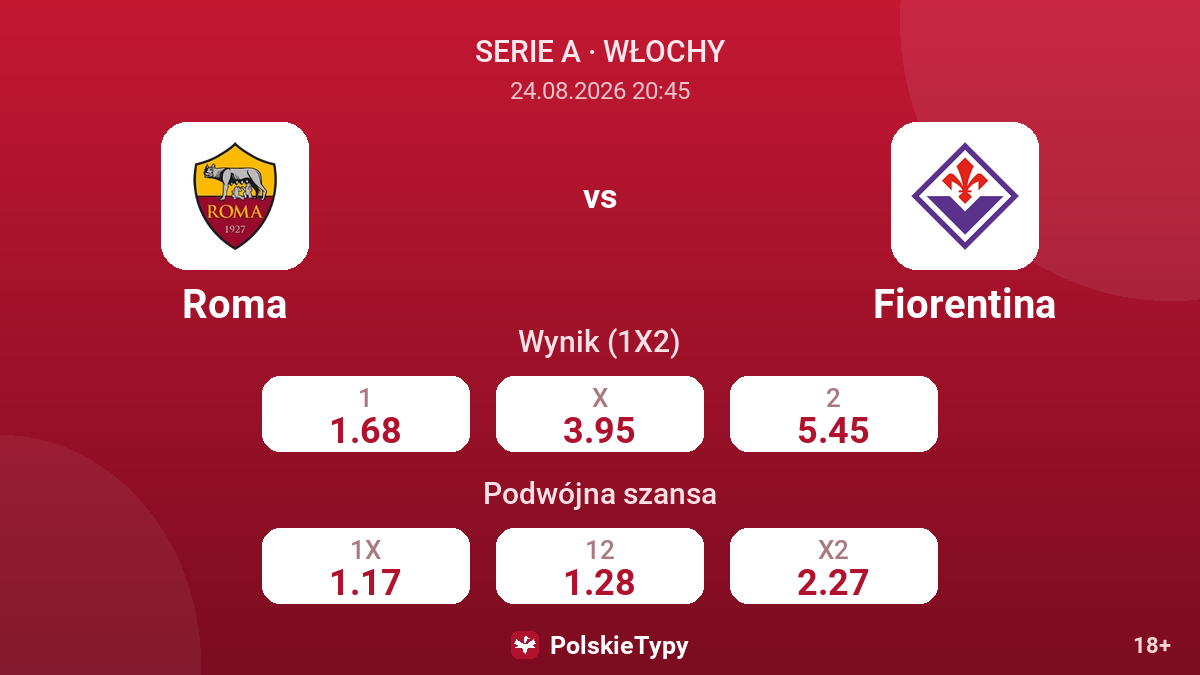 Roma - Fiorentina — kursy