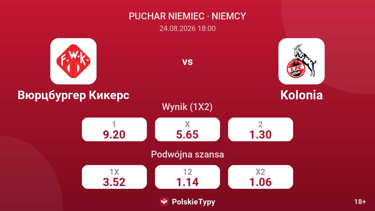 Würzburger Kickers - Kolonia — kursy