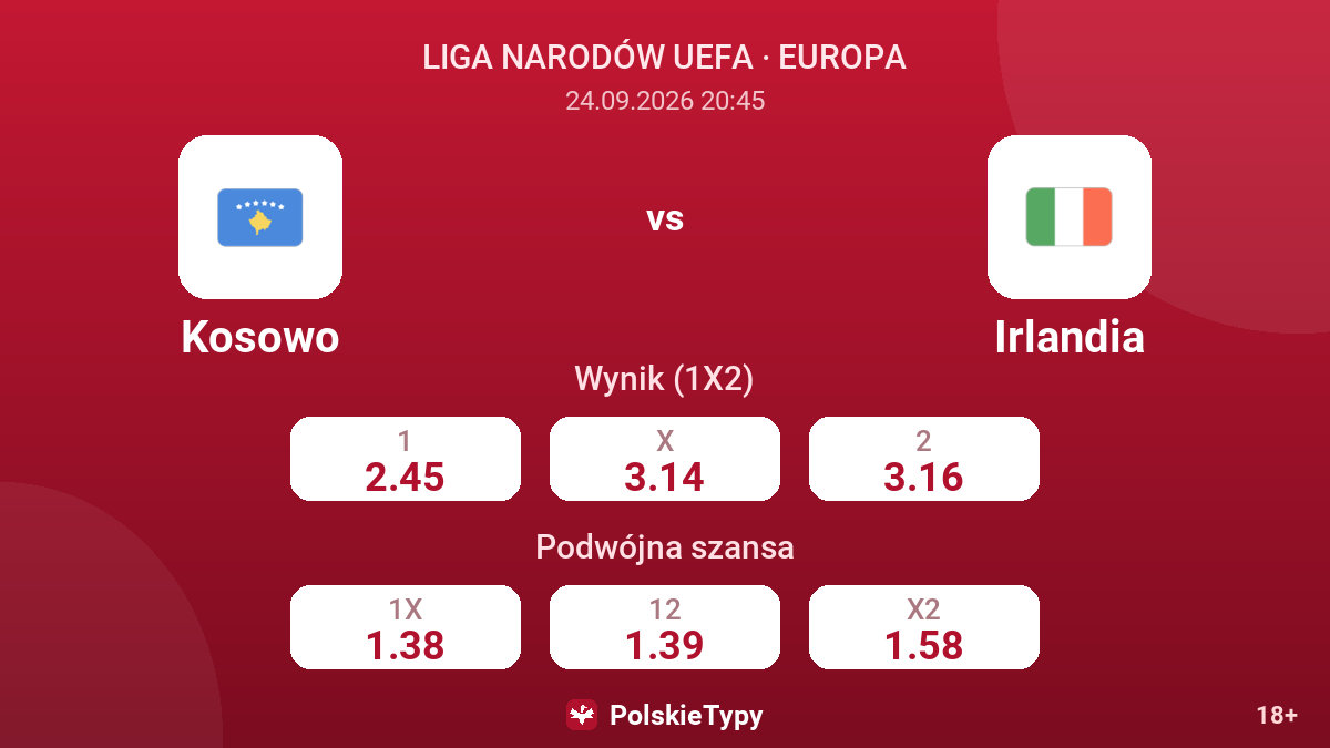 Kosowo - Irlandia — kursy