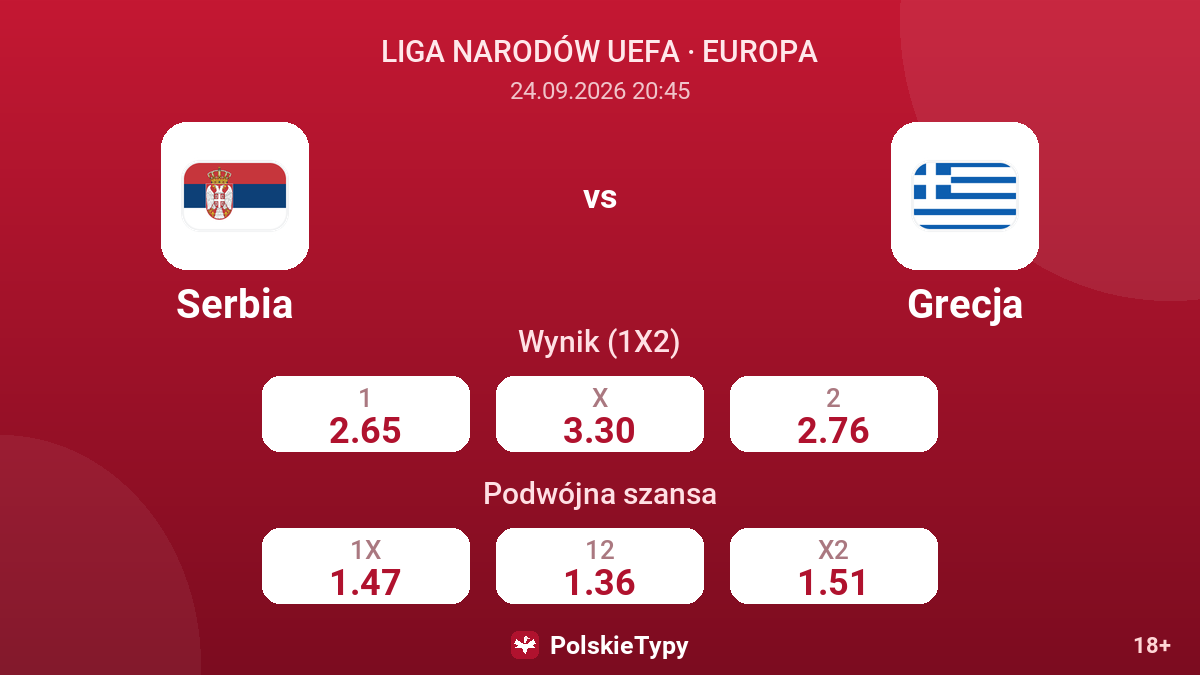 Serbia - Grecja — kursy