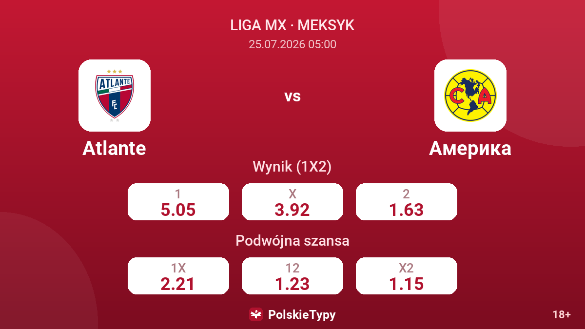 Atlante vs Ameryka — kursy