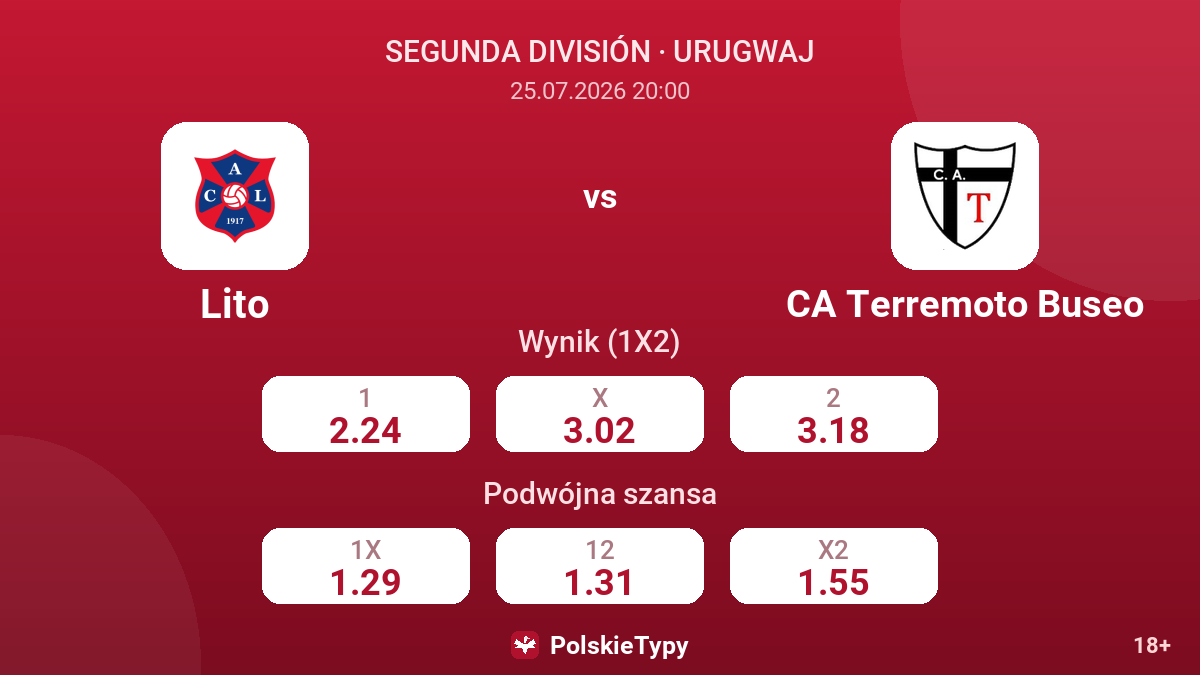 Lito vs CA Terremoto Buseo — kursy