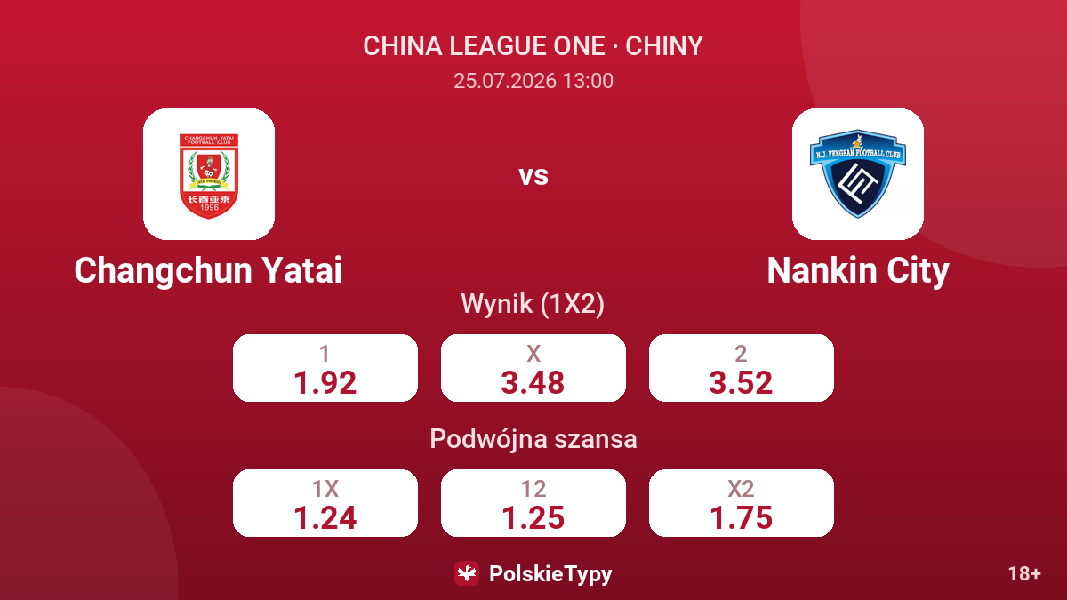 Changchun Yatai vs Nankin City — kursy