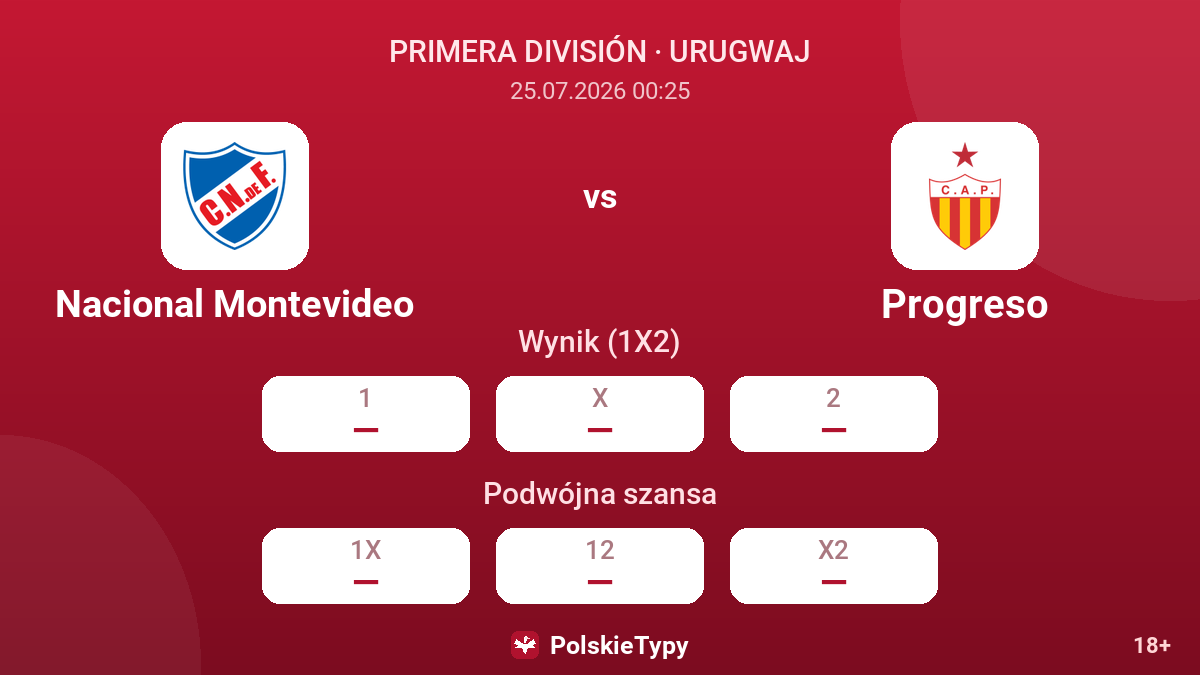 Nacional Montevideo vs Progreso — kursy