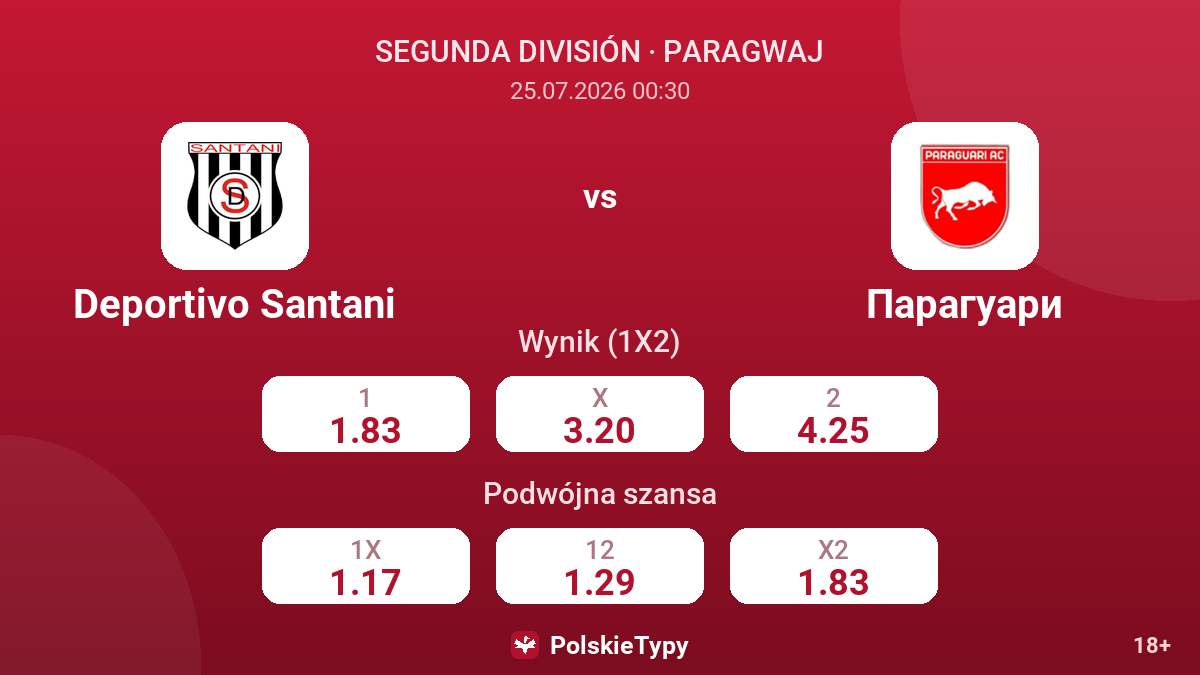 Deportivo Santani vs Paraguarí — kursy
