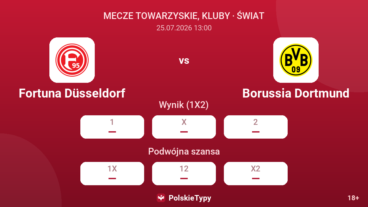 Fortuna Düsseldorf vs Borussia Dortmund — kursy