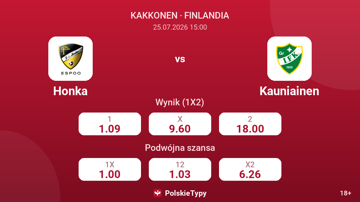 Honka vs Kauniainen — kursy
