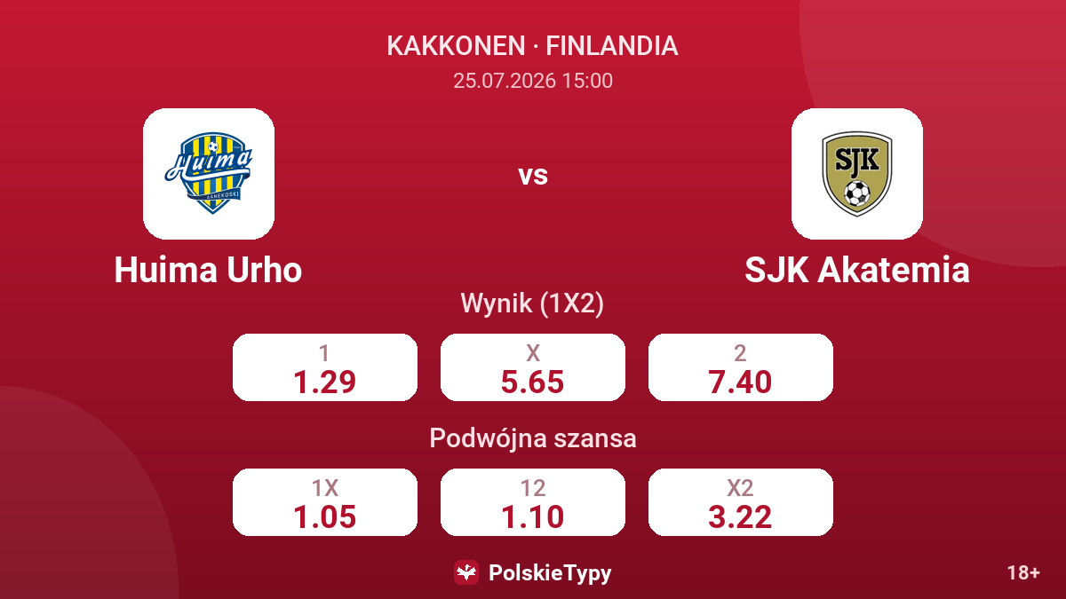 Huima Urho vs SJK Akatemia — kursy