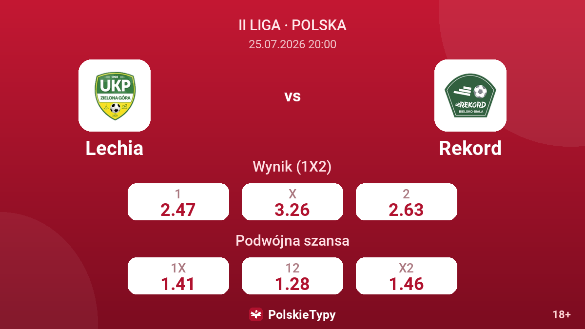 Lechia vs Rekord — kursy
