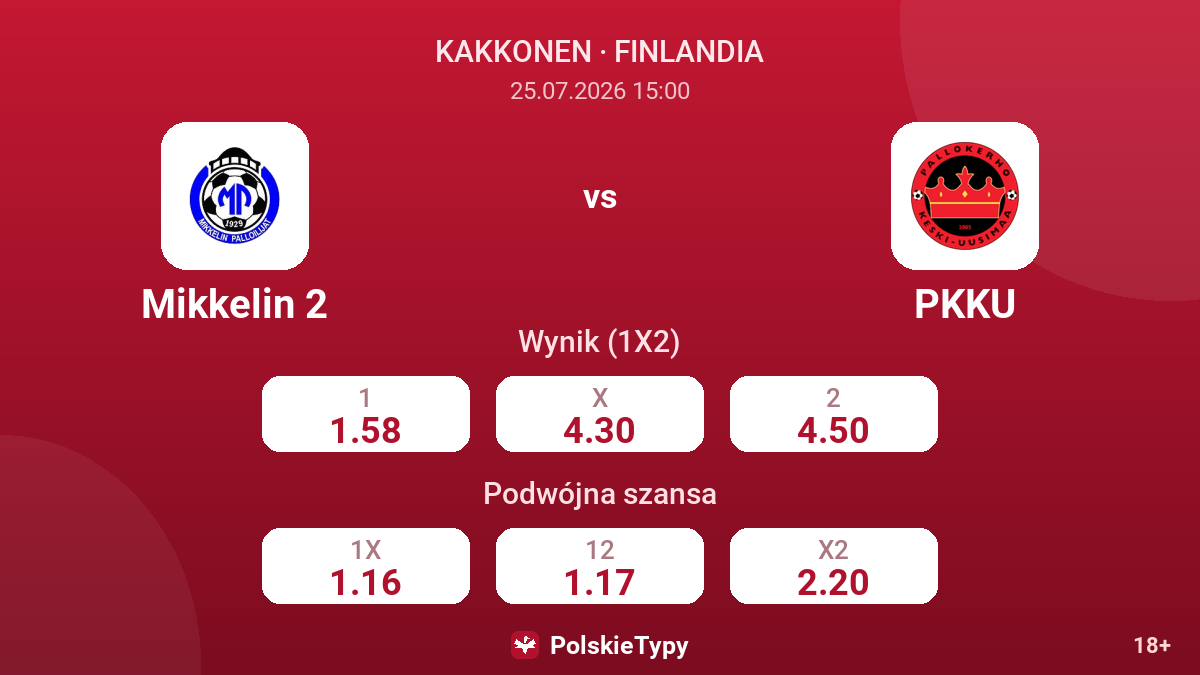 Mikkelin 2 vs PKKU — kursy