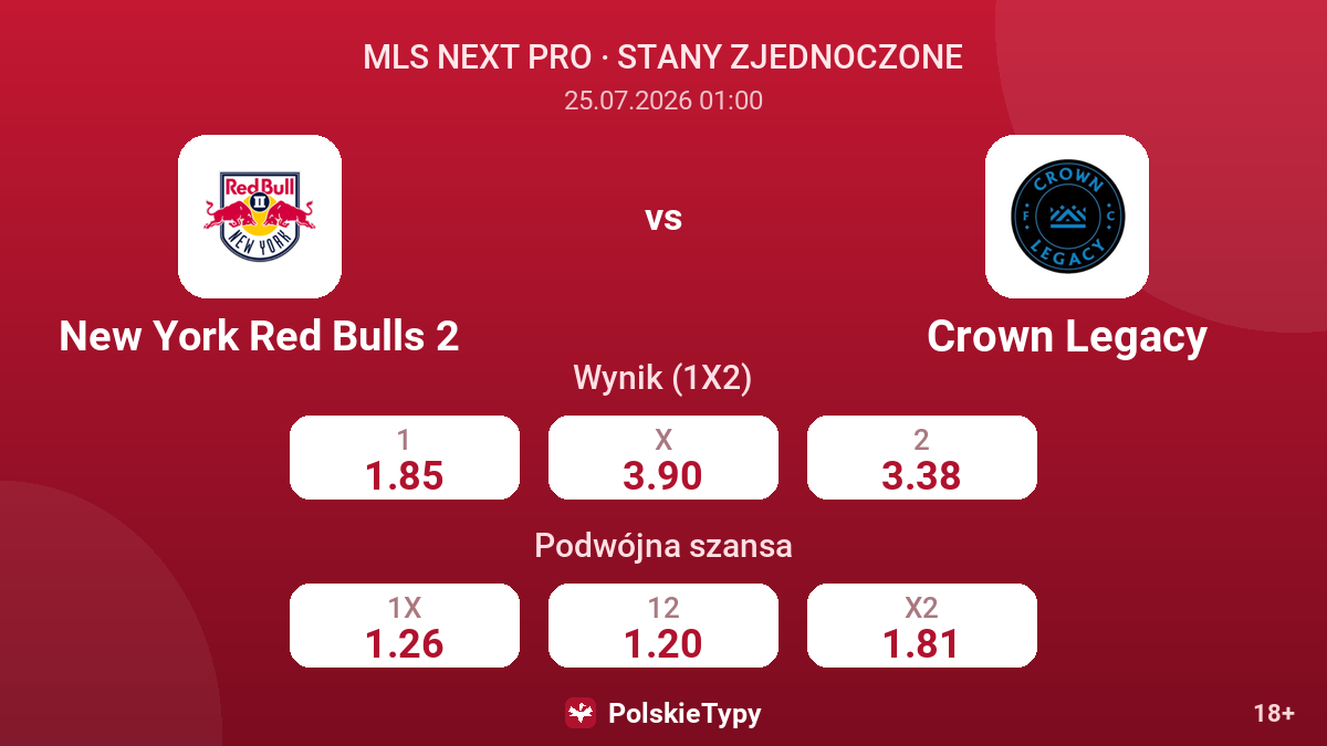 New York Red Bulls 2 vs Crown Legacy — kursy