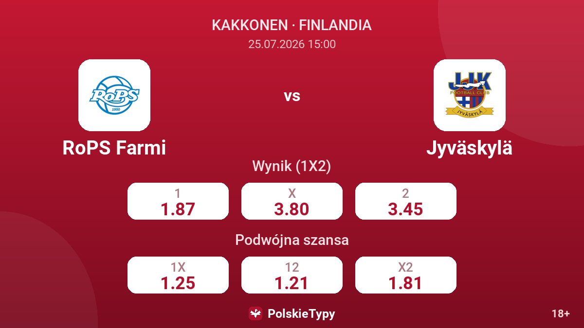 RoPS Farmi vs Jyväskylä — kursy