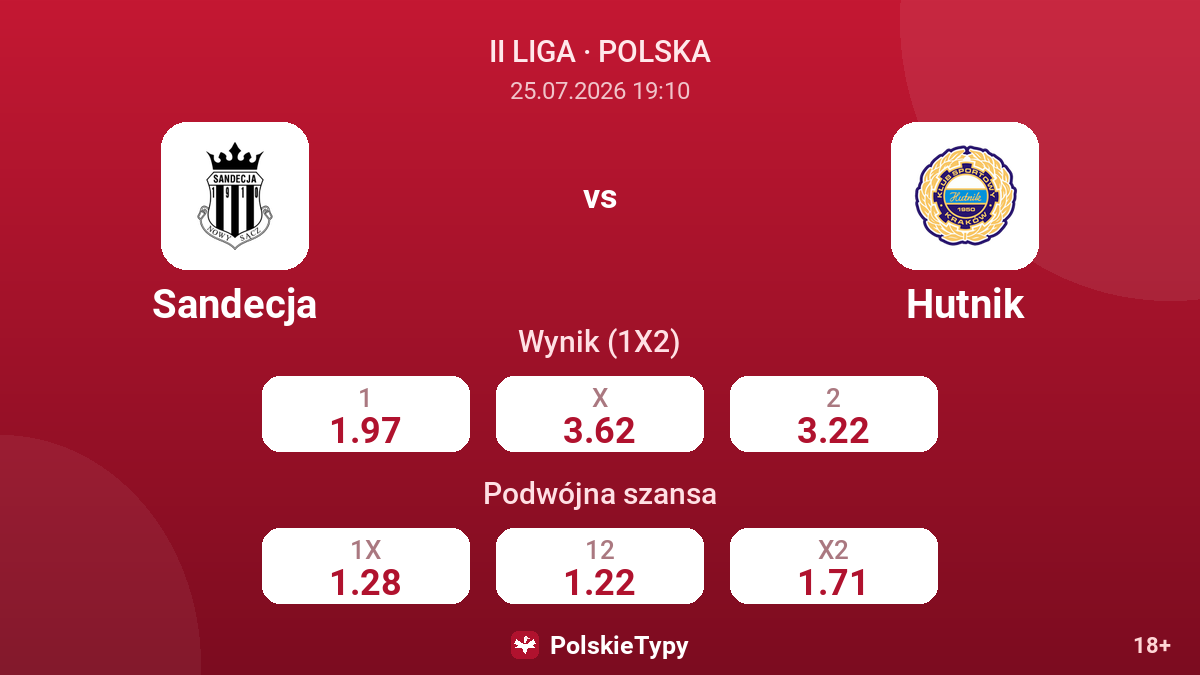 Sandecja vs Hutnik — kursy