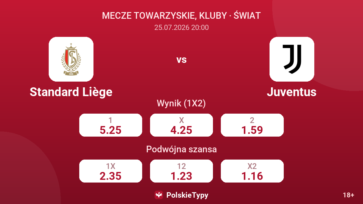 Standard Liège vs Juventus — kursy