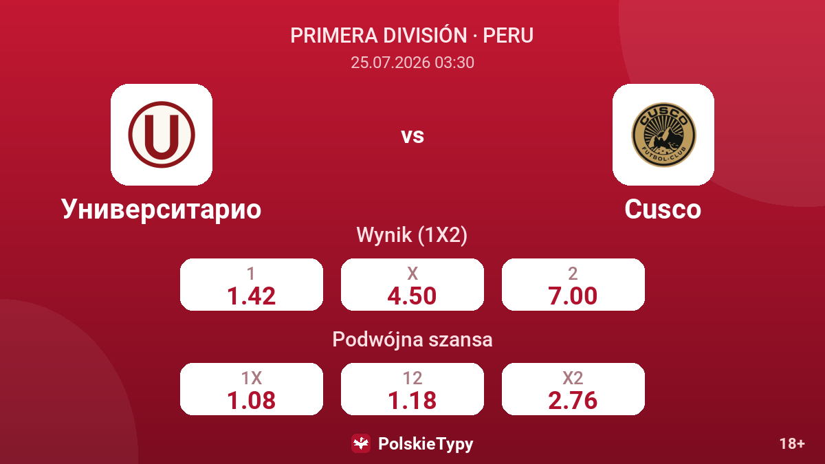 Universitario vs Cusco — kursy