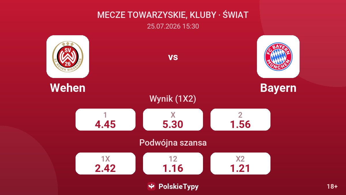 Wehen vs Bayern — kursy