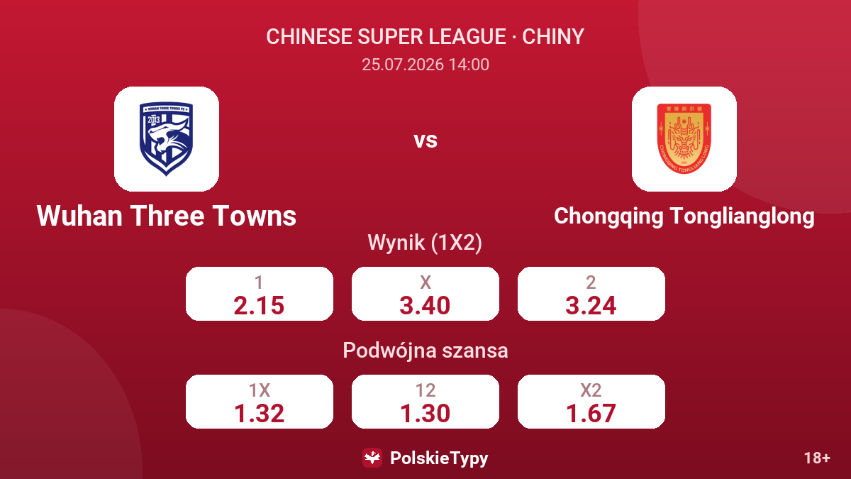 Wuhan Three Towns vs Chongqing Tonglianglong — kursy