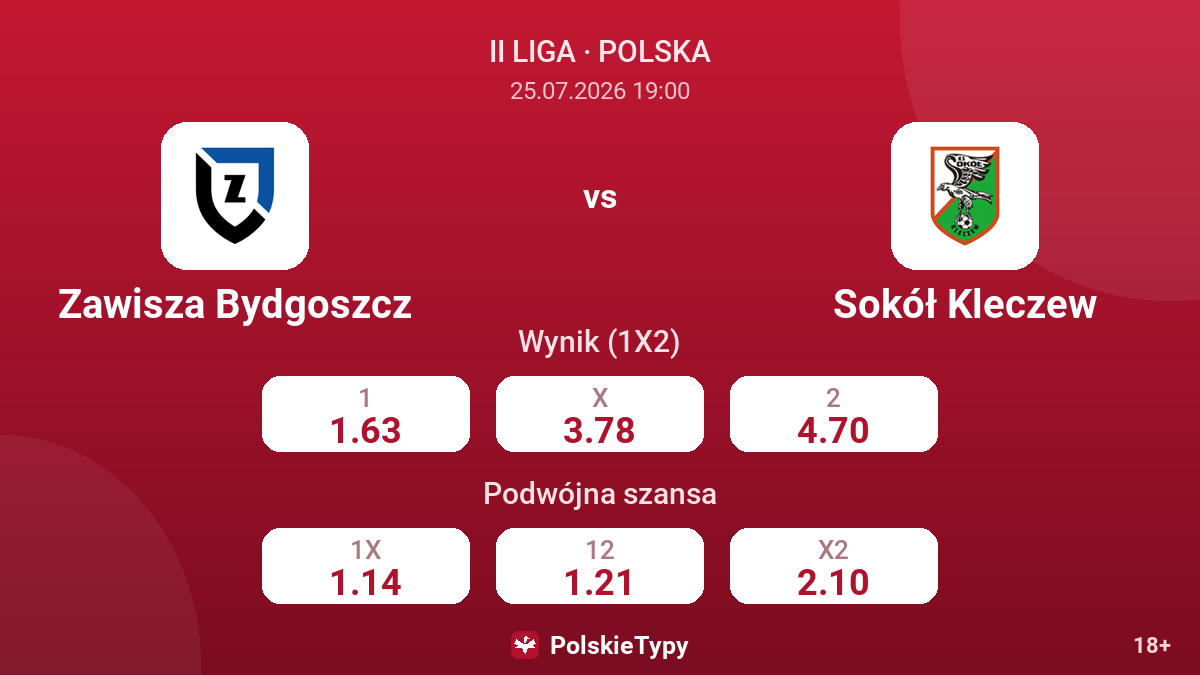 Zawisza Bydgoszcz vs Sokół Kleczew — kursy