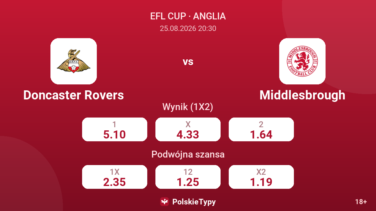 Doncaster Rovers - Middlesbrough — kursy