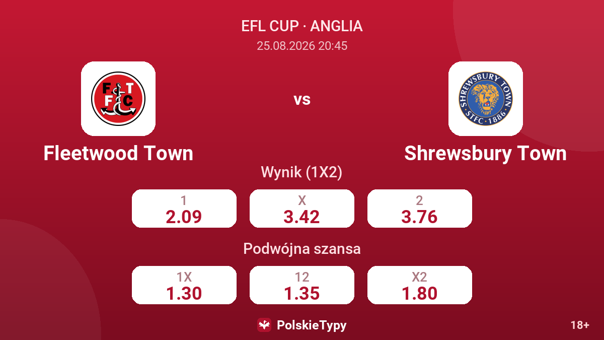 Fleetwood Town - Shrewsbury Town — kursy