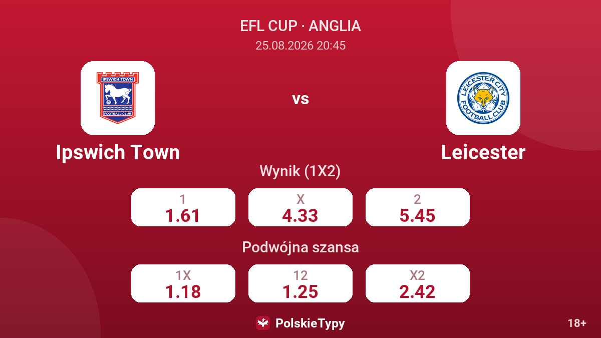 Ipswich Town - Leicester — kursy