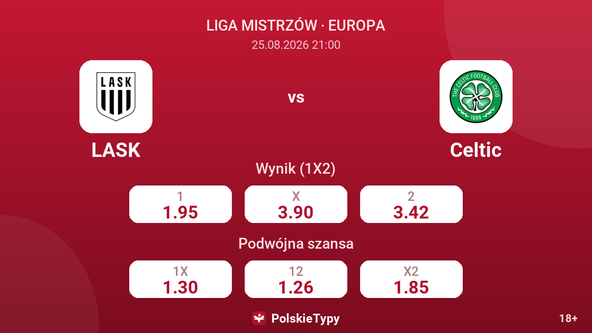 LASK - Celtic — kursy