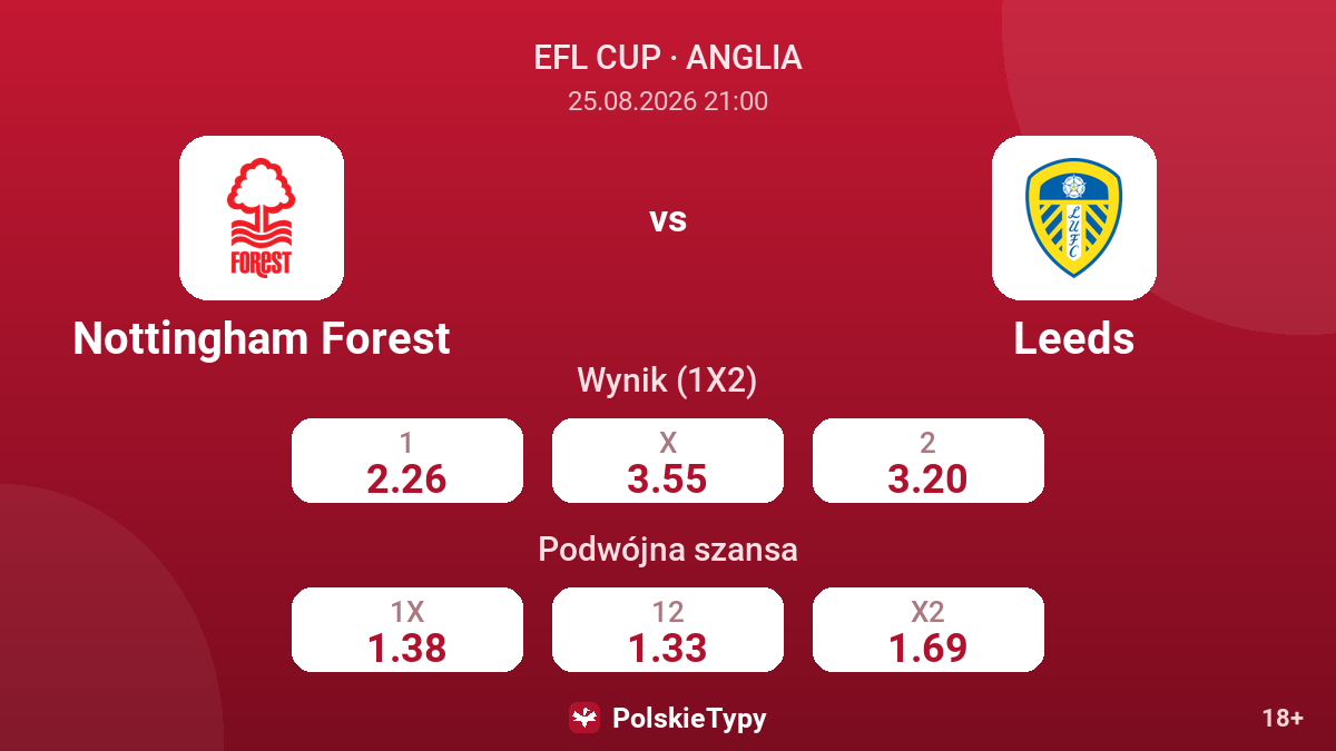 Nottingham Forest - Leeds — kursy