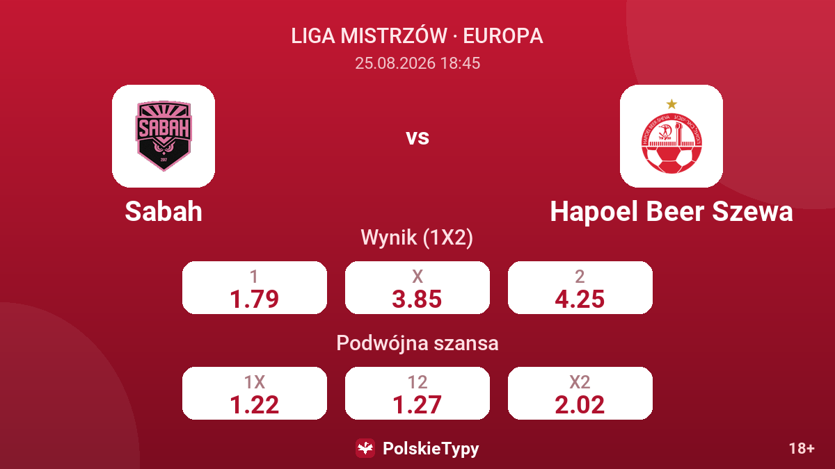 Sabah - Hapoel Beer Szewa — kursy