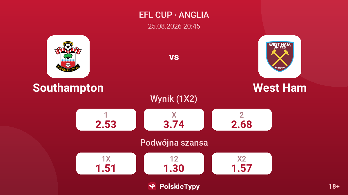 Southampton - West Ham — kursy