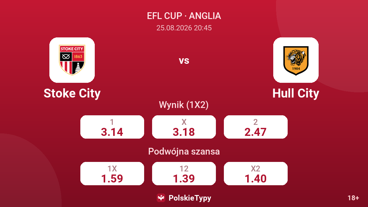 Stoke City - Hull City — kursy
