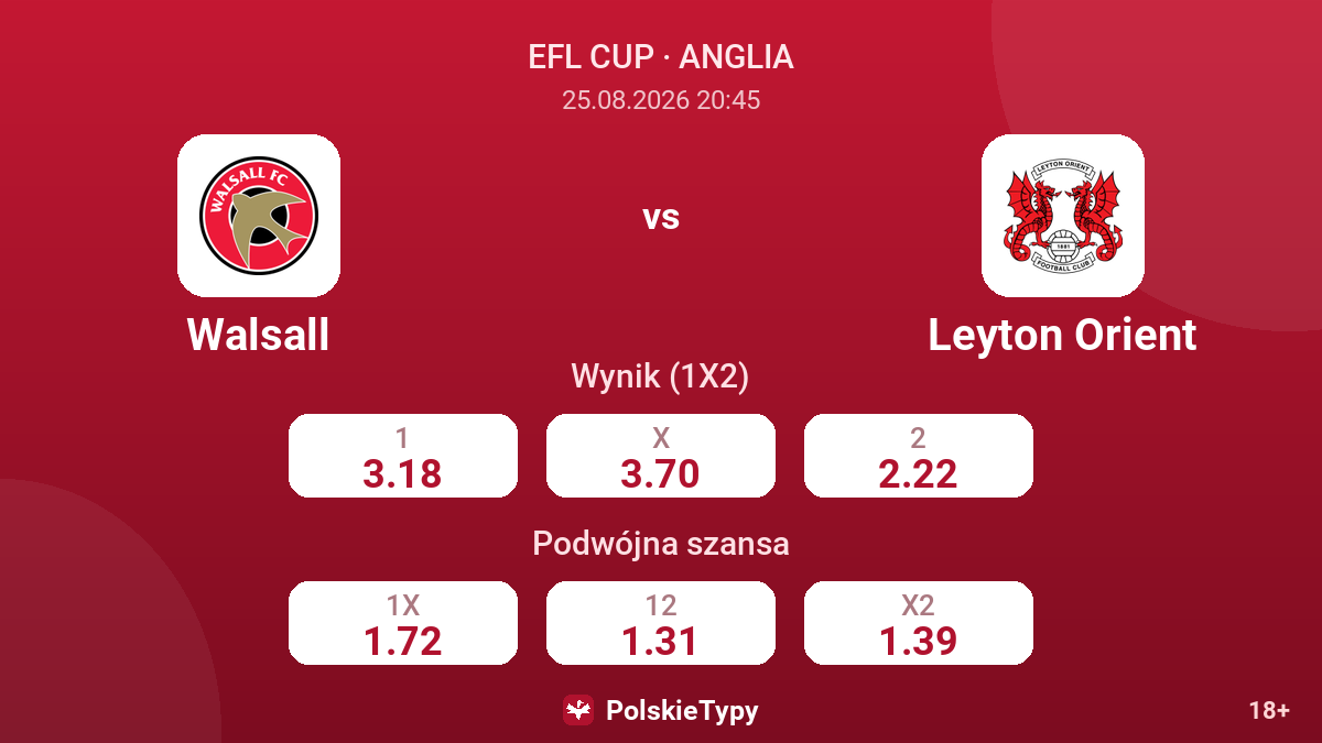 Walsall - Leyton Orient — kursy
