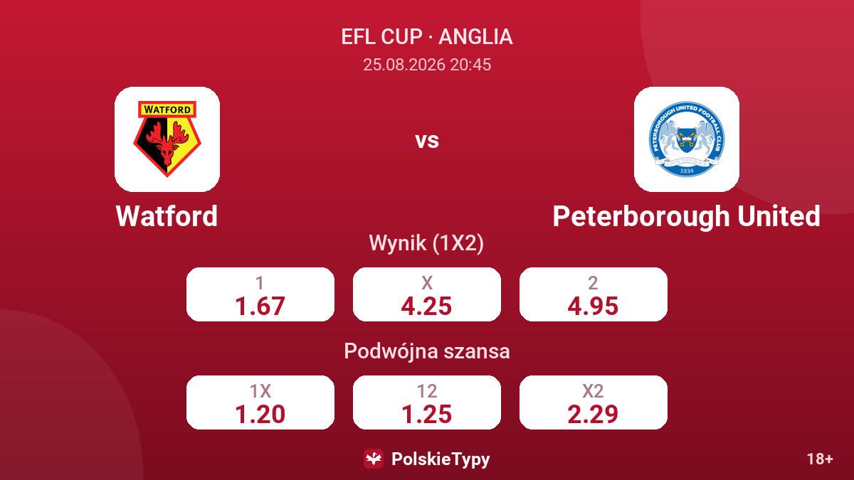 Watford - Peterborough United — kursy