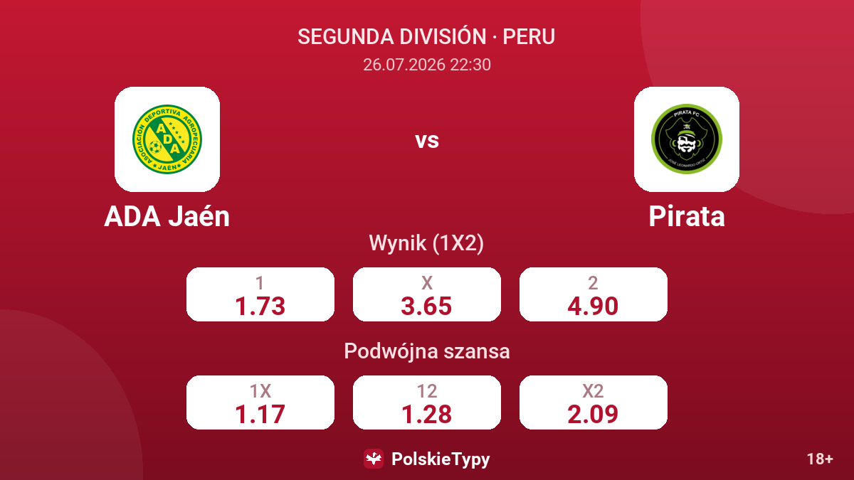 ADA Jaén vs Pirata — kursy