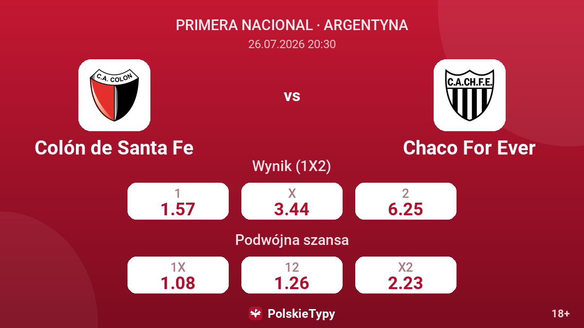 Colón de Santa Fe vs Chaco For Ever — kursy