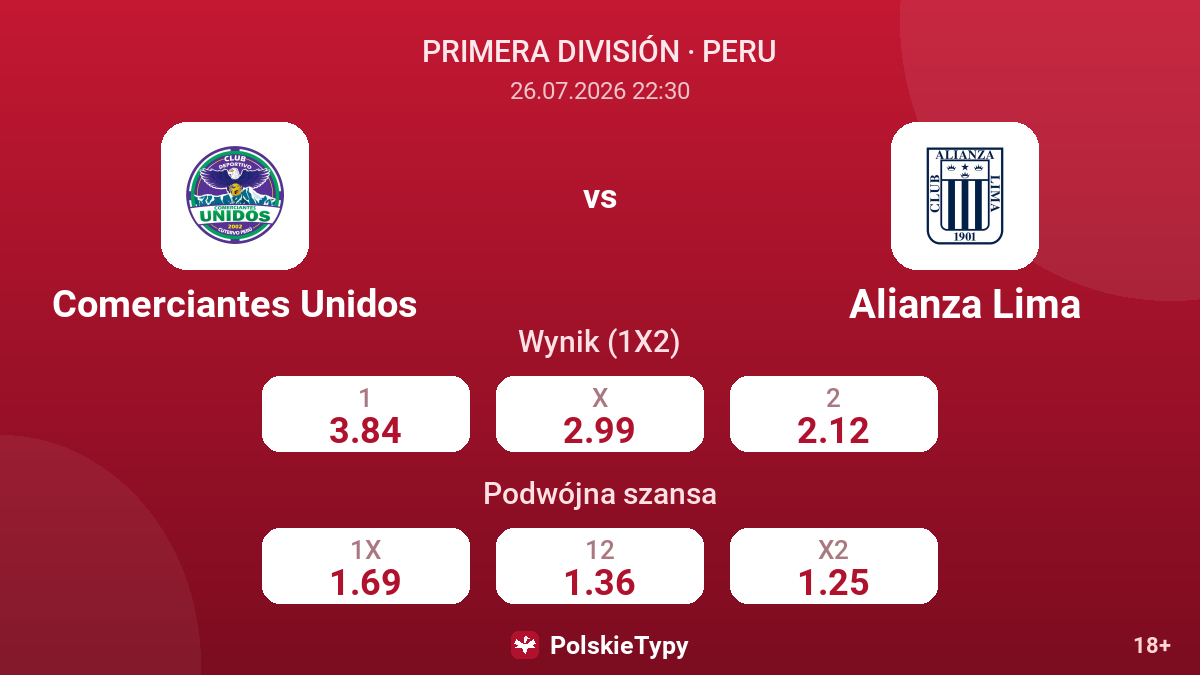 Comerciantes Unidos vs Alianza Lima — kursy