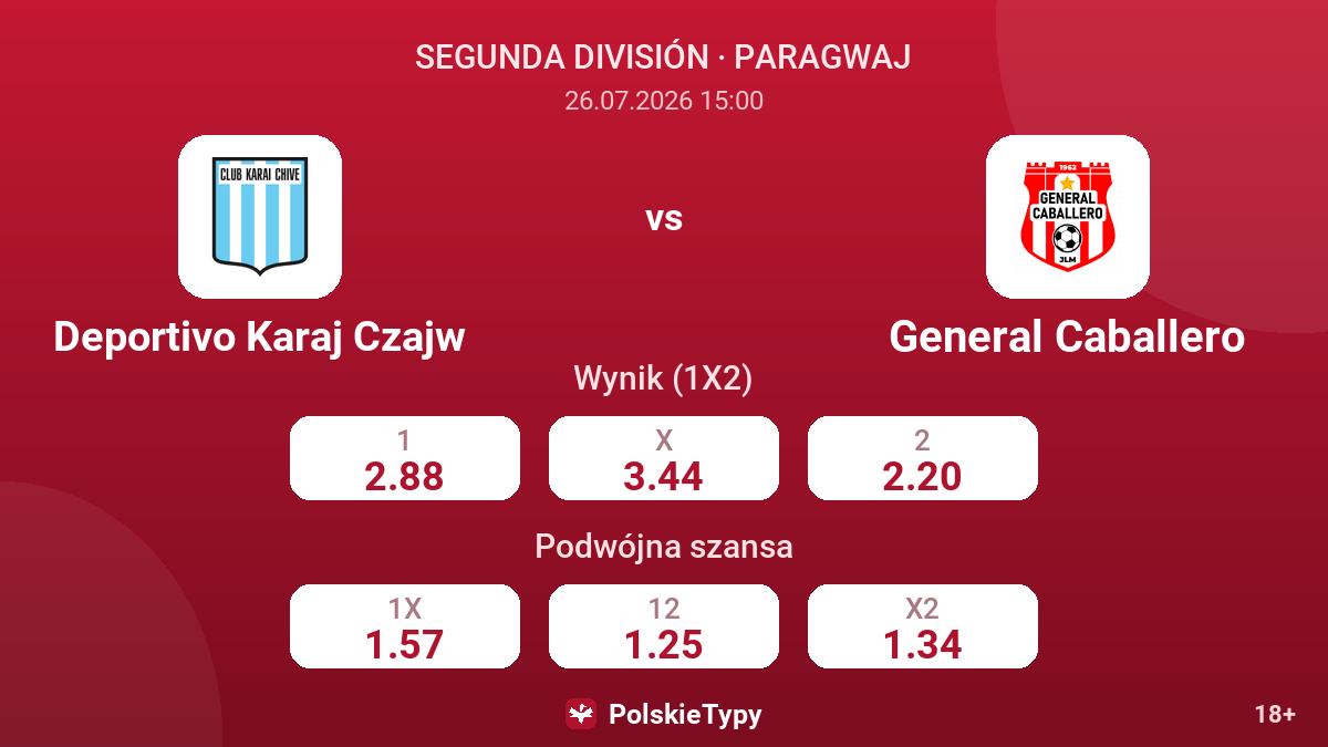Deportivo Karaj Czajw vs General Caballero — kursy