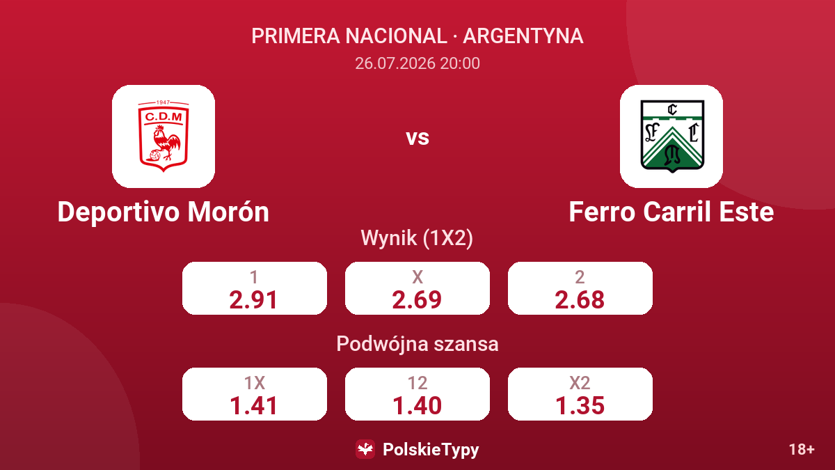 Deportivo Morón vs Ferro Carril Este — kursy