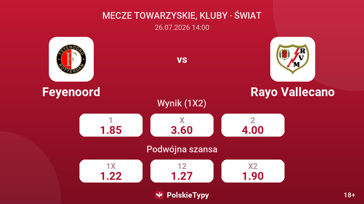 Feyenoord vs Rayo Vallecano — kursy