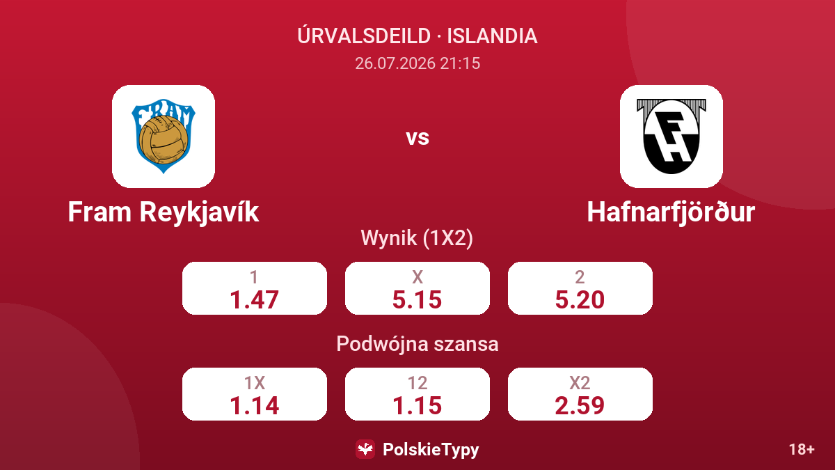 Fram Reykjavík vs Hafnarfjörður — kursy